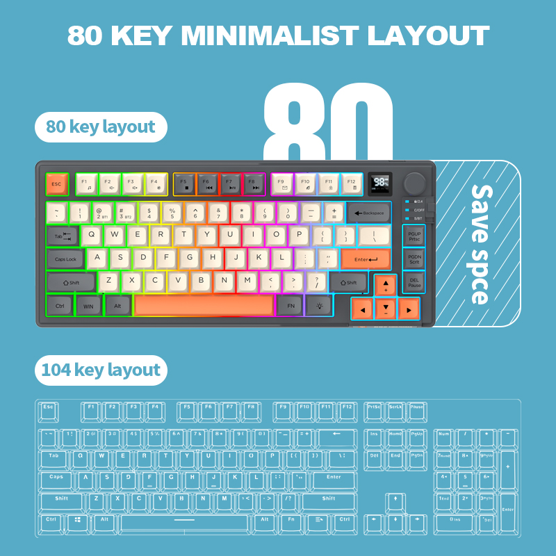 2.4G Bluetooth Wireless Dual-M - Gaming Keyboard No Rgb 评论和价格