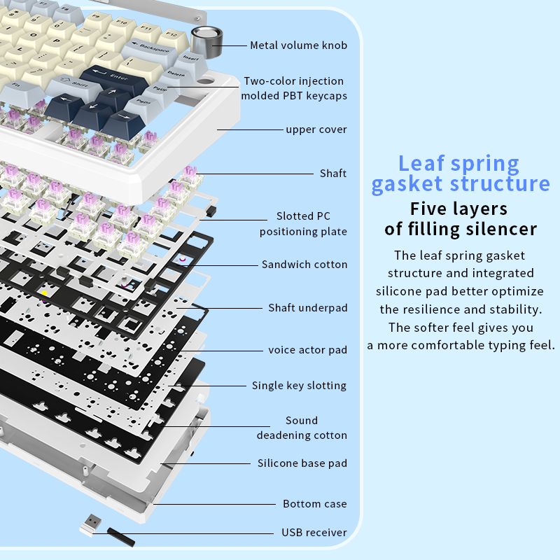 LDON LX83 Wireless Mechanical  - Gaming Keyboard Hot Swappable 评论和价格